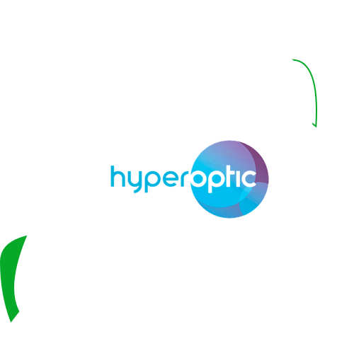 Hyperoptic Review logo