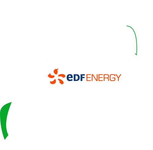 EDF Energy logo
